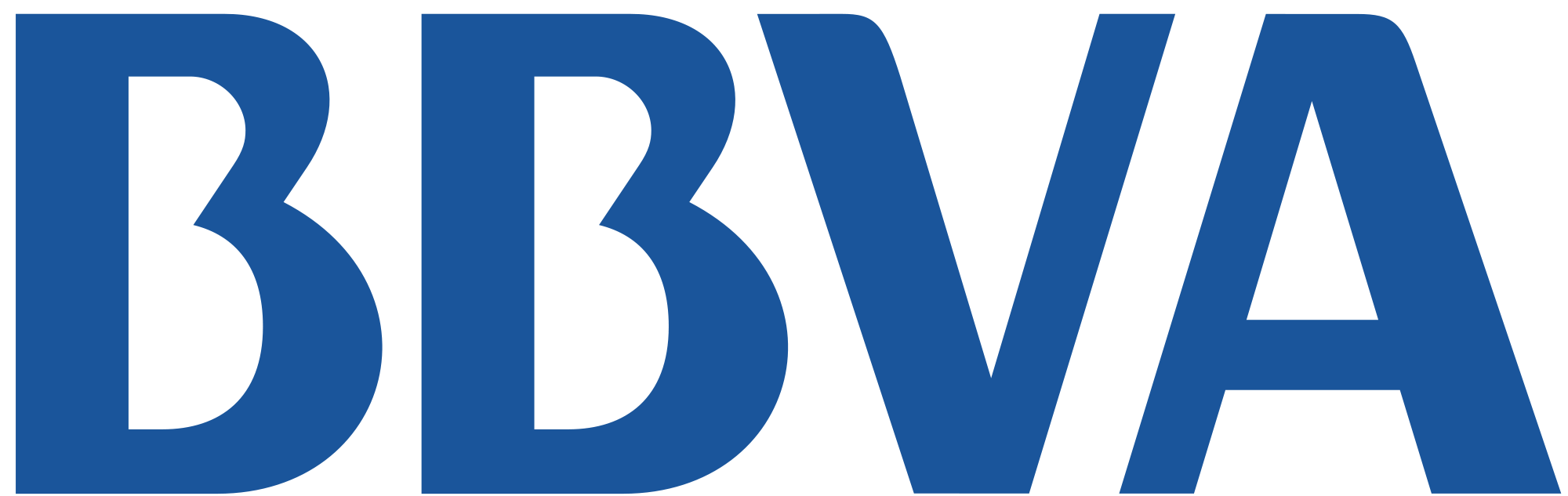 BBVA